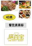 43类餐饮商标.jpg